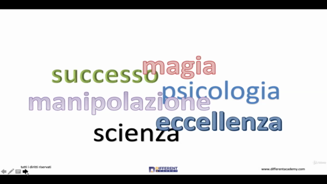 PNL per tutti: Programmazione Neuro Linguistica fondamentale – Screenshot 1