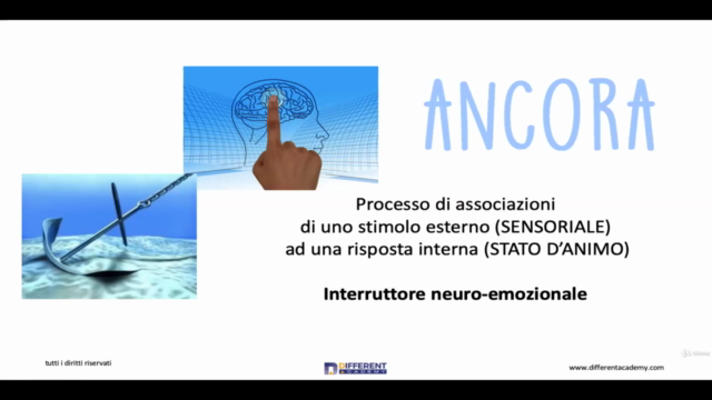 PNL per tutti: Programmazione Neuro Linguistica fondamentale – Screenshot 3