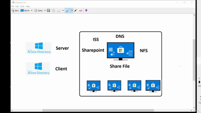 Active Directory Troubleshooting for IT Support – Screenshot 1