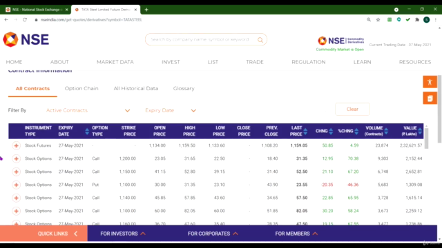 Financial Derivatives, Futures and Options - Applied Course – Screenshot 2
