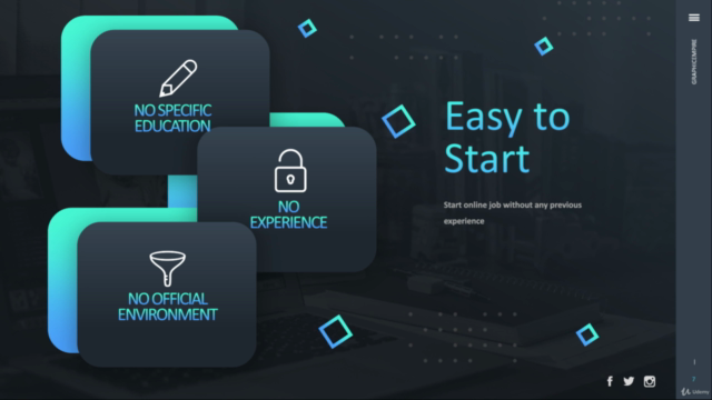 15 Brilliant and Genuine Ways to Make Money Online 2021 – Screenshot 3