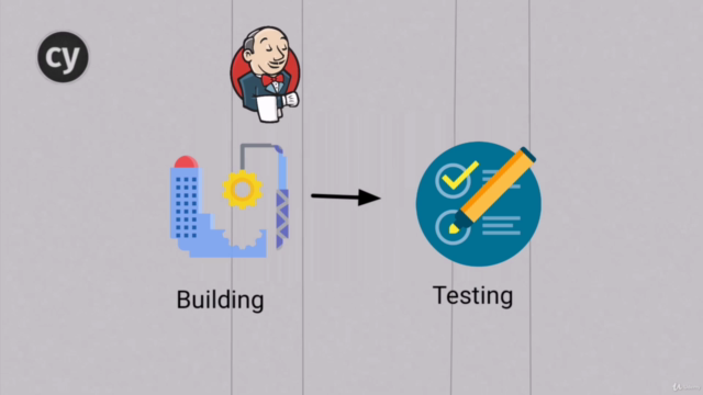 Cypress IO V9 + Frameworks + CI/CD + two React applications – Screenshot 2