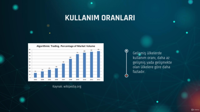 Forex Robot Yapım Eğitimi - Metatrader 5 MQL5 Dili – Screenshot 2