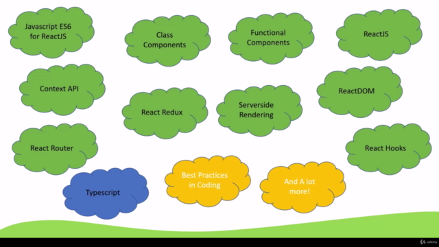 Master Class: React 17 + Typescript Web Development – Screenshot 3