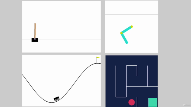 Reinforcement Learning beginner to master - AI in Python – Screenshot 1