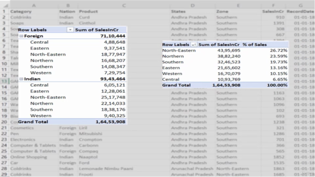 Learn Pivot Tables in Excel from Scratch - Screenshot_03