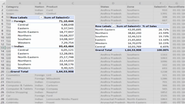 Learn Pivot Tables in Excel from Scratch - Screenshot_04