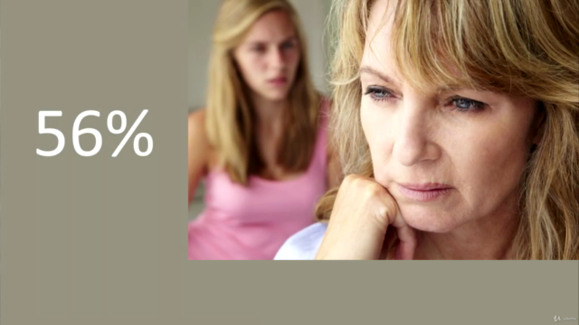 Managing Generational Conflict – Screenshot 1