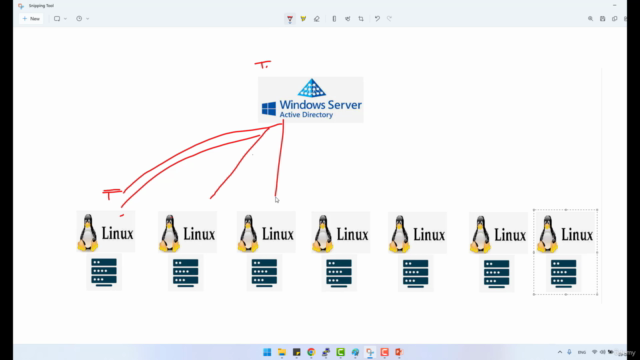Integrate Linux to Active Directory LDAP - Screenshot_04