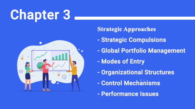 Fundamentals of International Business Management – Screenshot 3