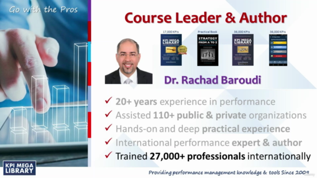 Certified Performance Management Professional (CPMP) – Screenshot 1
