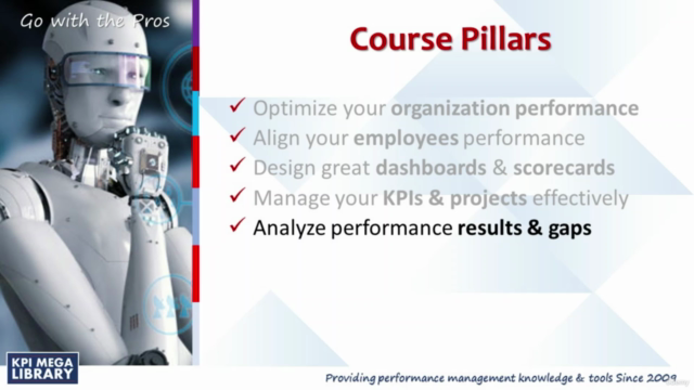 Certified Performance Management Professional (CPMP) – Screenshot 3