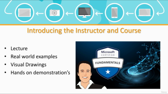 MS-900 Course with Practice Sims. Microsoft 365 Fundamentals - Screenshot_01