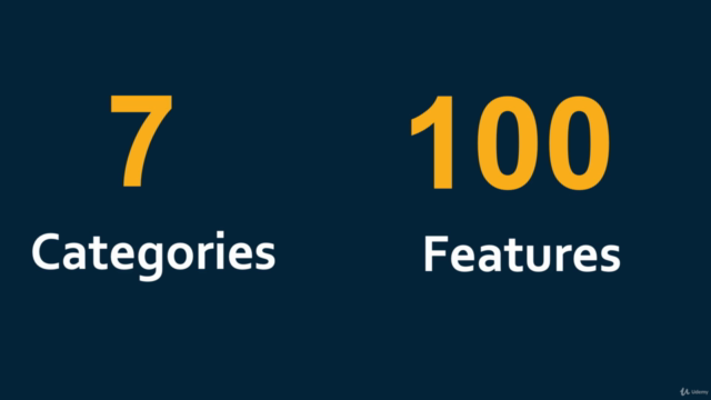 The Subtle Art of: “WELL V1 - The Healthy Building Standard" – Screenshot 2