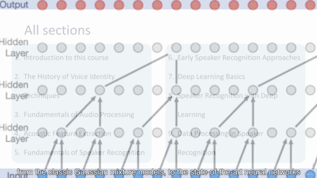 Speaker Recognition | By Award Winning Textbook Author – Screenshot 3