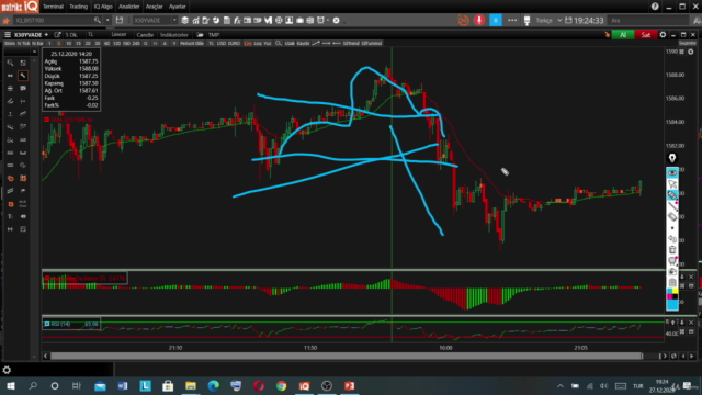 VIOP'ta Yapısal A. Modeliyle Algoritmik Trade (Temel Düzey) – Screenshot 1