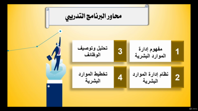 التأسيس المهني لمدير الموارد البشرية المعتمد – Screenshot 2