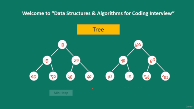 The Complete Data Structures and Algorithms Course in Java - Screenshot_03