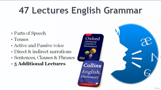 English Grammar Detailed Course  (Urdu & Hindi) - Screenshot_02
