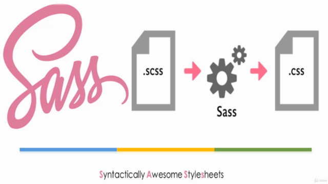 Learn Sass (Advanced CSS3) From Scratch – Screenshot 3