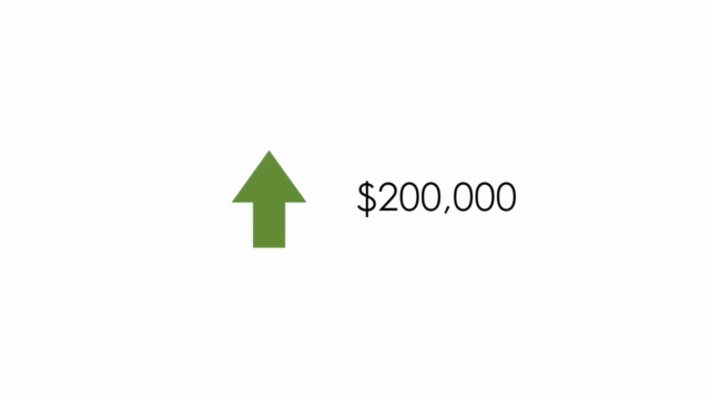 PPC Course - How to Double Your Pay per Click Performance – Screenshot 1