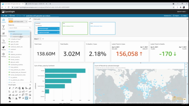 The Complete QuickSight Course 2022: From Zero to Expert! – Screenshot 1