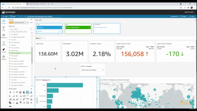 The Complete QuickSight Course 2022: From Zero to Expert! – Screenshot 2