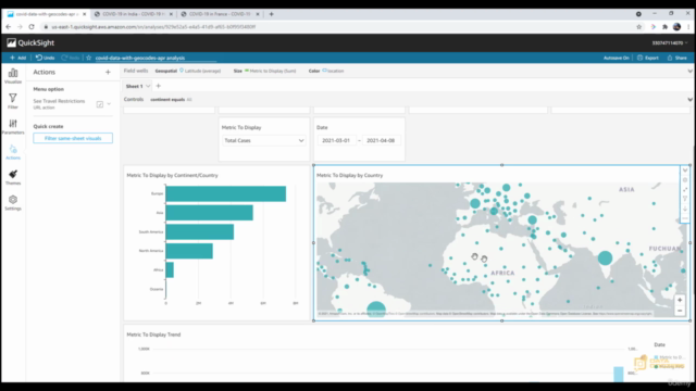 The Complete QuickSight Course 2022: From Zero to Expert! – Screenshot 3