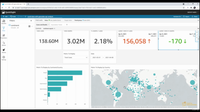 The Complete QuickSight Course 2022: From Zero to Expert! – Screenshot 4