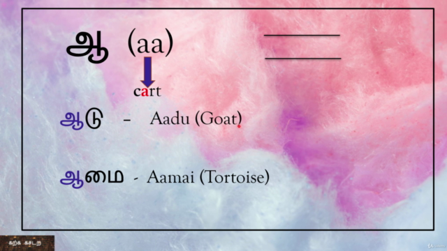 Learn Tamil through English & Tamil - Karka Kasadara – Screenshot 1