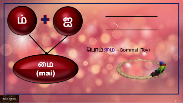 Learn Tamil through English & Tamil - Karka Kasadara – Screenshot 2