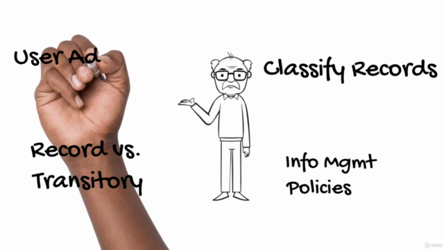 Agile Information Governance – Screenshot 1