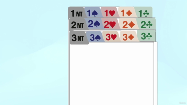 Learn to play Bridge – Screenshot 1