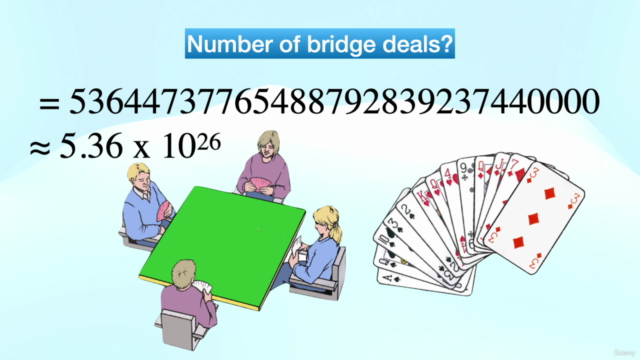 Learn to play Bridge – Screenshot 2