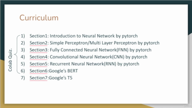 Pytorch Deep Learning – Screenshot 4