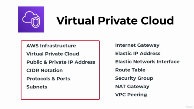 AWS Networking with Virtual Private Cloud for Beginners – Screenshot 2