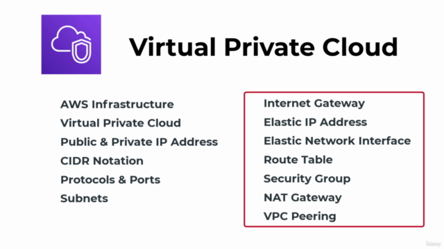 AWS Networking with Virtual Private Cloud for Beginners – Screenshot 3