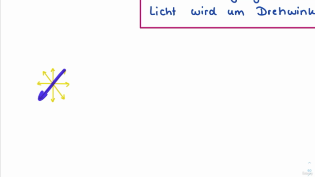 Biochemie 01 - Grundlagen der Biochemie (ca. 8 Std) – Screenshot 1