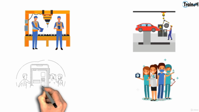 Learn Risk Management, Measurement, Analysis & Assessment – Screenshot 4