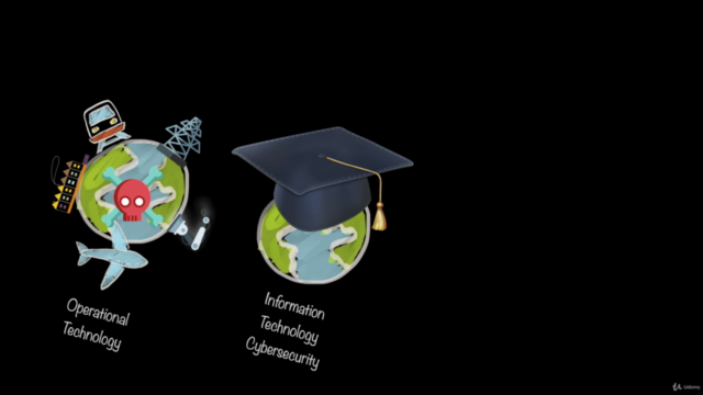 Fundamentals of OT Cybersecurity (ICS/SCADA) – Screenshot 1