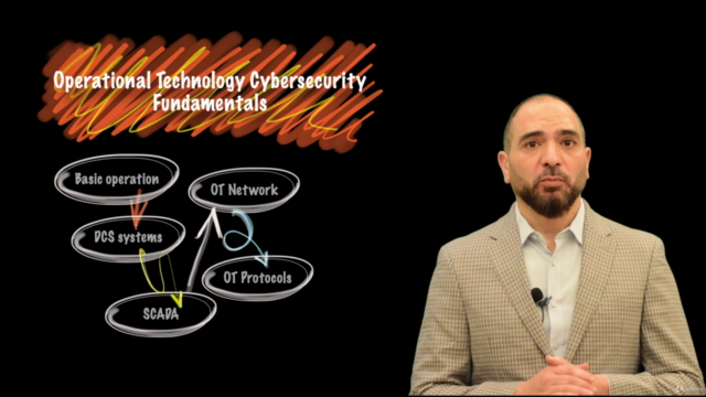 Fundamentals of OT Cybersecurity (ICS/SCADA) – Screenshot 4