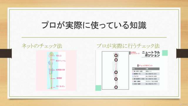 【姿勢改善の知識、技術を徹底的に解説!】姿勢改善の基礎講座 – Screenshot 3