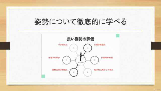 【姿勢改善の知識、技術を徹底的に解説!】姿勢改善の基礎講座 – Screenshot 4