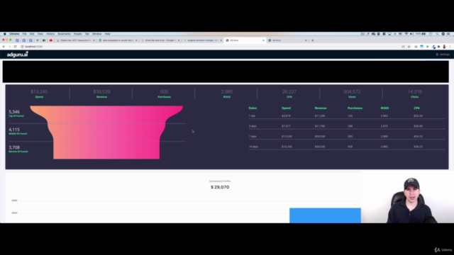 [NEW] Facebook Ads – Screenshot 2