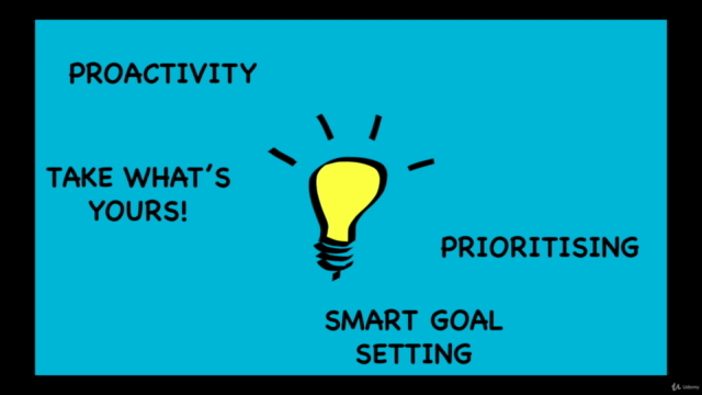 7 Day Kickstart For Your Side Hustle Or Small Business – Screenshot 3