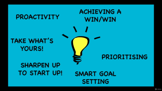 7 Day Kickstart For Your Side Hustle Or Small Business – Screenshot 4