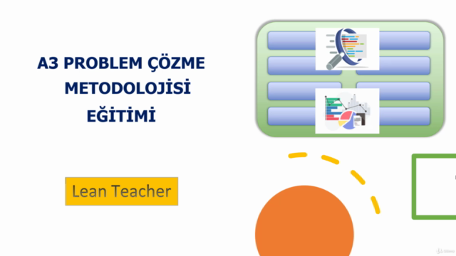 A3 Problem Çözme Metodolojisi – Screenshot 1