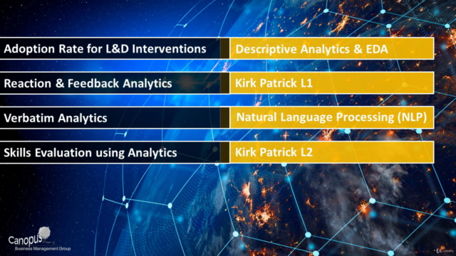 "Learning Analytics" for L&D Professionals – Screenshot 2