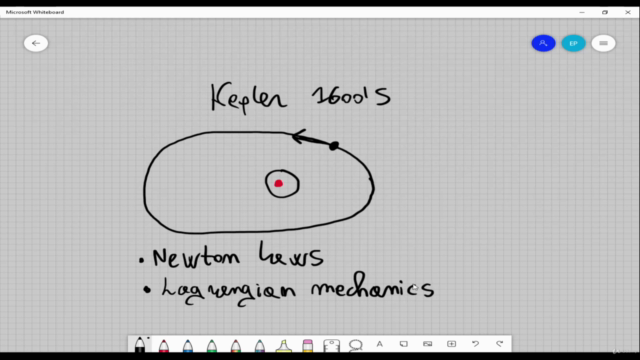 Orbital Mechanics: The Mathematics of Elliptical Orbits – Screenshot 3