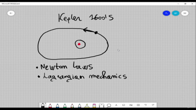 Orbital Mechanics: The Mathematics of Elliptical Orbits – Screenshot 4
